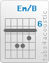 Chord Em/B (7,7,9,9,8,7)